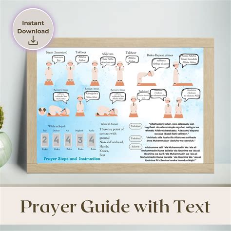 How to Pray Islam Salah Guide for Kids Prayer Step by Step Poster Islamic Pray Guide How Muslim ...