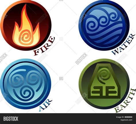 Four Elements Symbols