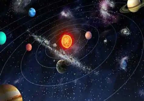Graha Gochar 2021 Planetary Positions: Surya Graha In Rohini Nakshatra ...