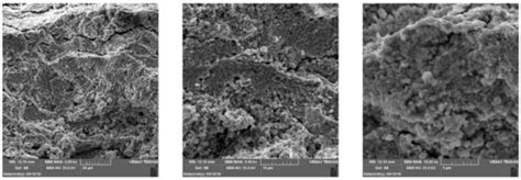 High Velocity Oxygen Liquid-Fuel (HVOLF) Spraying of WC-Based Coatings ...