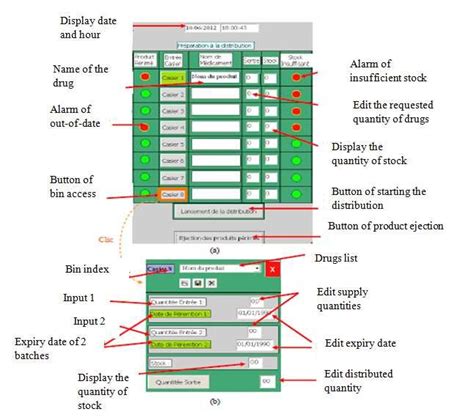 Software Program 的图像结果
