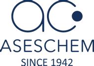 How is Perfume Manufactured at Large Scale: A Comprehensive Guide ...