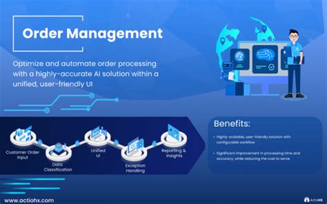Order management - Bringing Order to the Customer Journey | nasscom ...