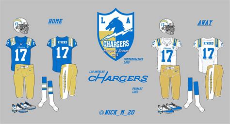 Uni Watch delivers the winning entries in the Chargers redesign contest ...
