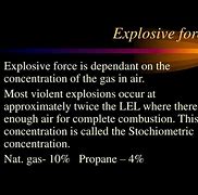 Image result for explosive force