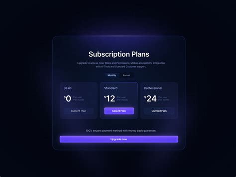 Image result for Website Design Subscription Plan Example