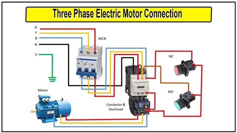 Image result for Three-Phase Electric Motor Tutorial