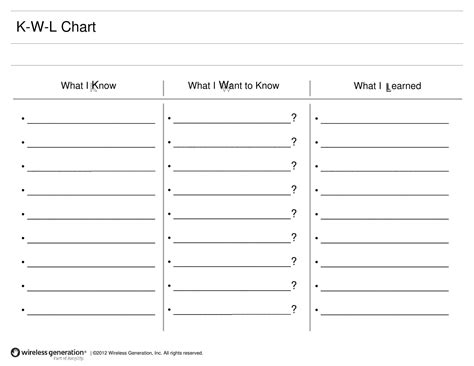 Free Printable KWL Chart Templates [PDF, Word]