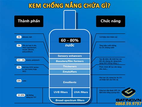 AMBIL SEKARANG
