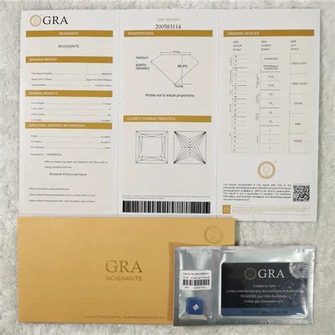 Moissanite Diamond 1 Carat Silver Solitaire Ring For Your Queen for wo ...