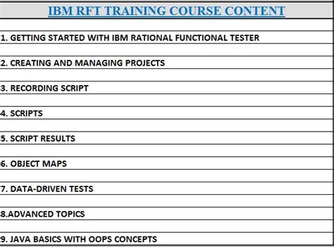 Image result for IBM RFT Tutorial