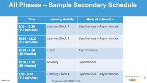 Here’s what virtual classes in Ann Arbor could look like for 2020-21 ...