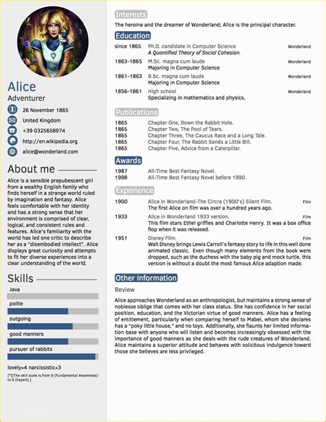 Curriculum Vitae Template Free Of Cv Templates for Word Doc 632 – 638 ...