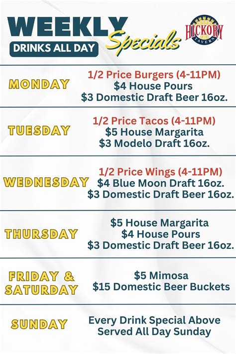 Ballantyne - Hickory Tavern