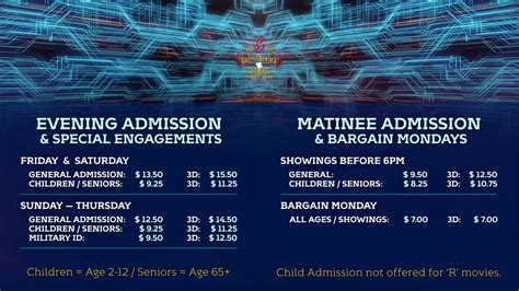 Pricing - Gross-Alaska Theatres