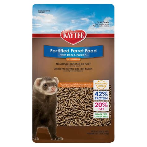 8 Best Ferret Foods of 2026 - Reviews & Top Picks | The Vet Desk