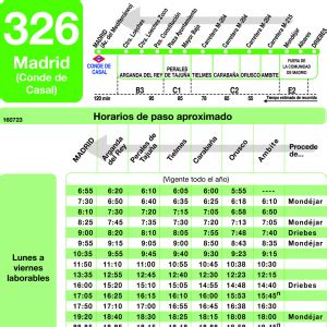 Horarios de autobús 326: Madrid - Rivas-Vaciamadrid - Arganda del Rey ...