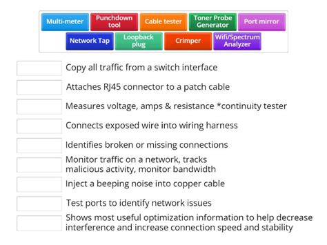Image result for Network Connection Tools