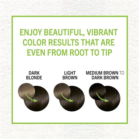 Buy Schwarzkopf Simply Color Permanent Hair Color, 4.0 Intense Espresso ...