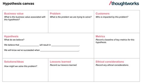 Regenerating your tech strategy for GenAI | Thoughtworks India