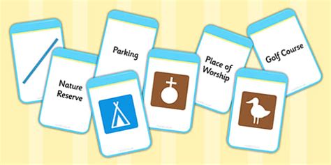 Map Symbols Flashcards