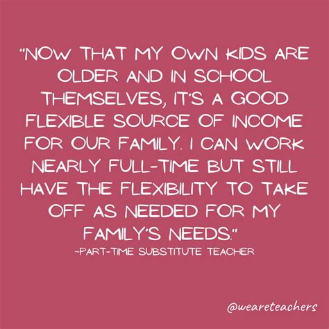 Part-Time Teaching Jobs: How To Find Work That Fits Your Schedule