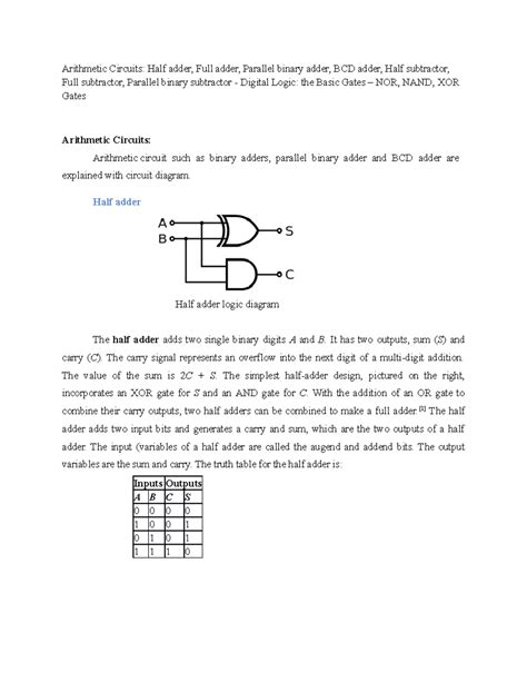 Arithmetic circuits in computer architecture( fundamentals of computer ...