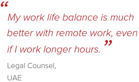 Remote Work Trends in the Gulf