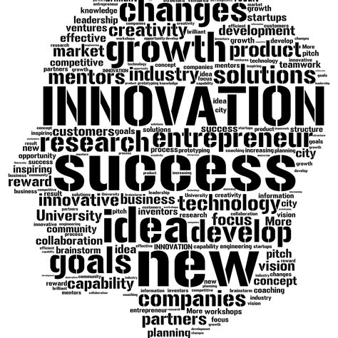 Innovation Logo.png 的图像结果