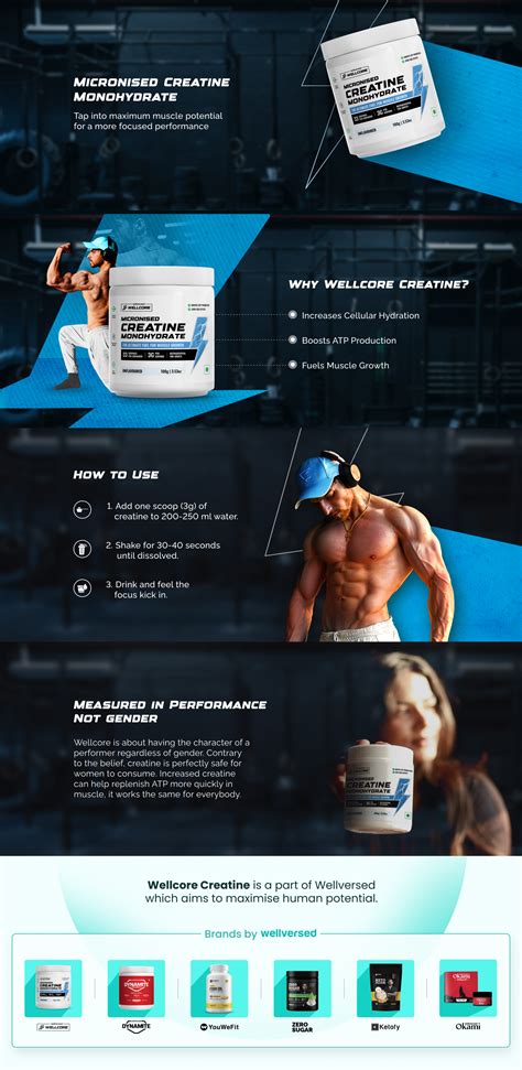 Buy Wellcore Micronised Creatine Monohydrate (100g, 33 Servings ...