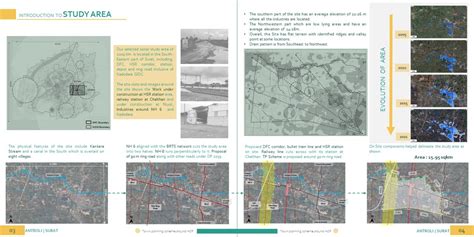 You are being redirected...