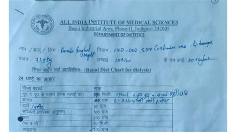 Kamala Singhal - Diet Chart for CKD Patients (2025) - Studocu
