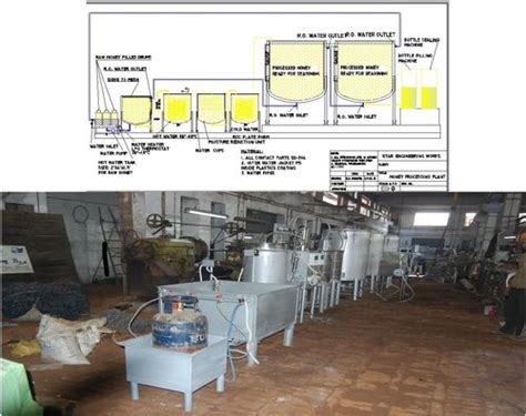 Image result for Basic Honey Processing