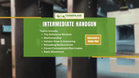 Intermediate Handgun/Drawing from a Holster, Timberline Firearms and ...