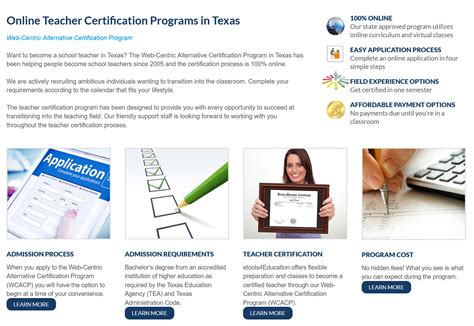 Alternative Teaching Certification Texas