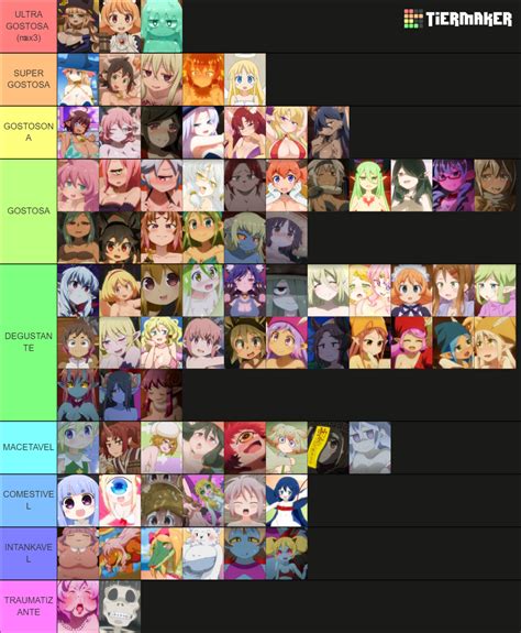 Interspecies Reviewers Characters