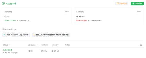 Image result for Backspace String LeetCode Solution
