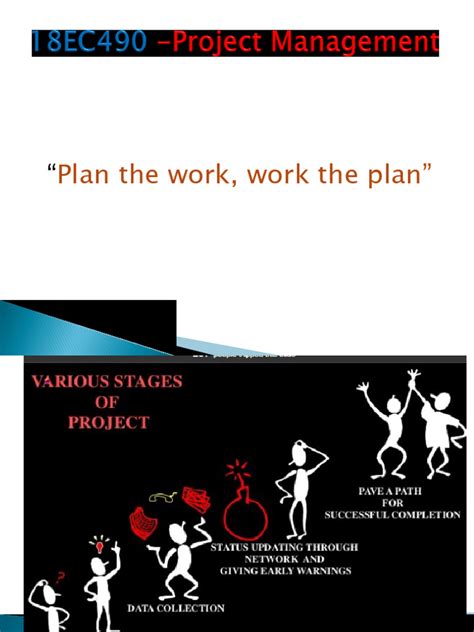 Image result for PM Program Examples