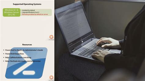 Image result for Powershell New Features