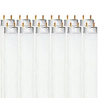 Luxrite F17T8/765 17W 24 Inch T8 Fluorescent Tube Light Bulb, 6500K ...