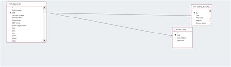 Image result for How to Fix an Updatable Field Query Error in Access
