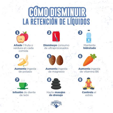 Retencion De Liquidos