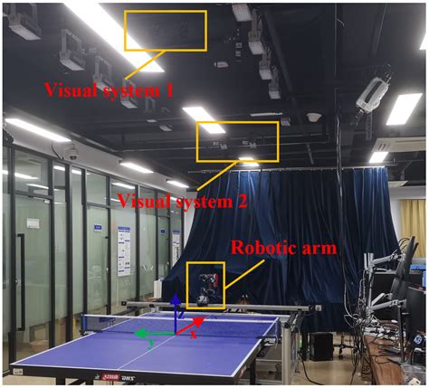 Opponent Hitting Behavior Prediction and Ball Location Control for a ...