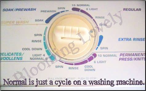Image result for Washing Machine Full Speed