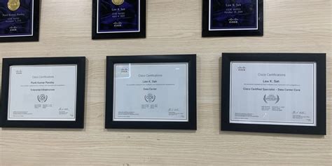 Gallery of CCIE Hub and Their Team