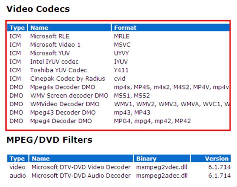 Image result for Open MP4 File Windows 1.0