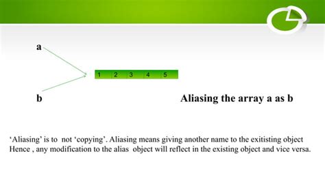 Image result for Single Stack Array