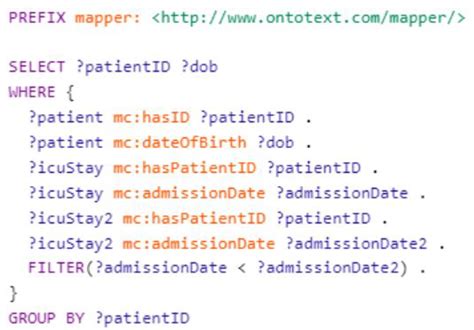 Mimic Knowledge Graph 的图像结果