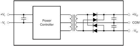 DCH01 Miniature Isolated DC/DC Converters - TI | Mouser