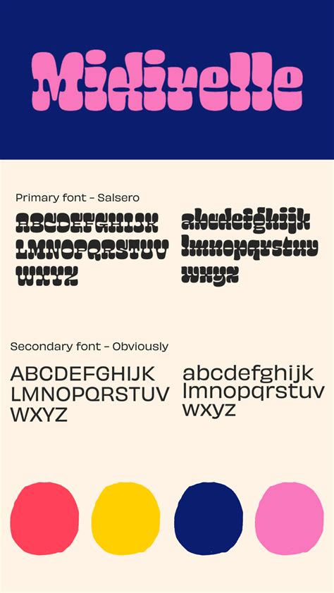 Image result for How to Write a Style Guide